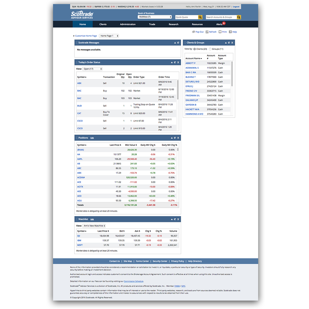 Redesign of the Post Login environment for Scottrade